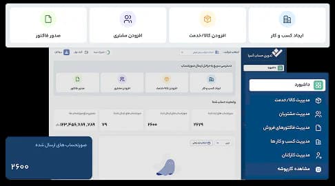 نرم‌افزار واسط مودیان