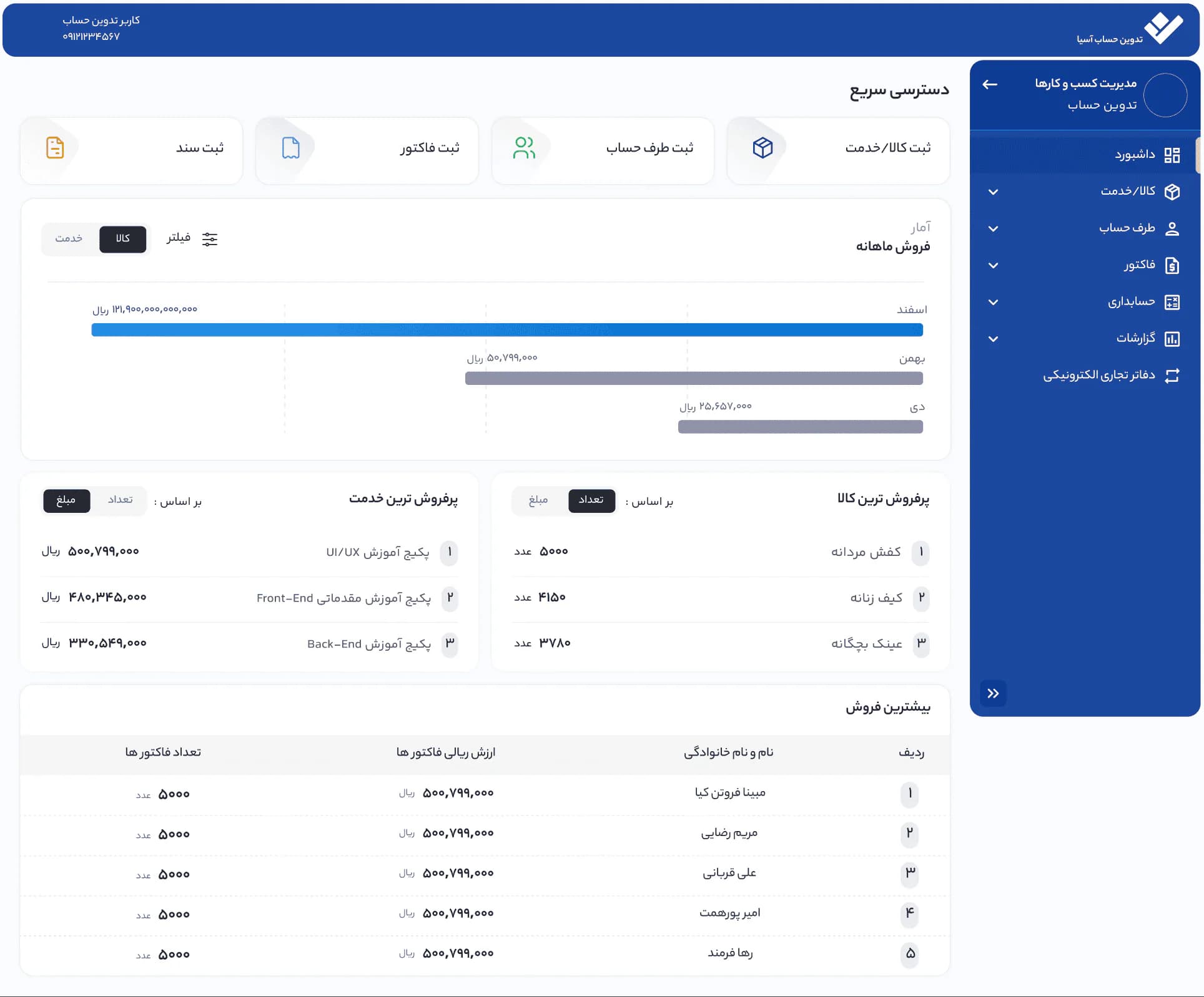 داشبورد نرم‌افزار تدوین حساب
