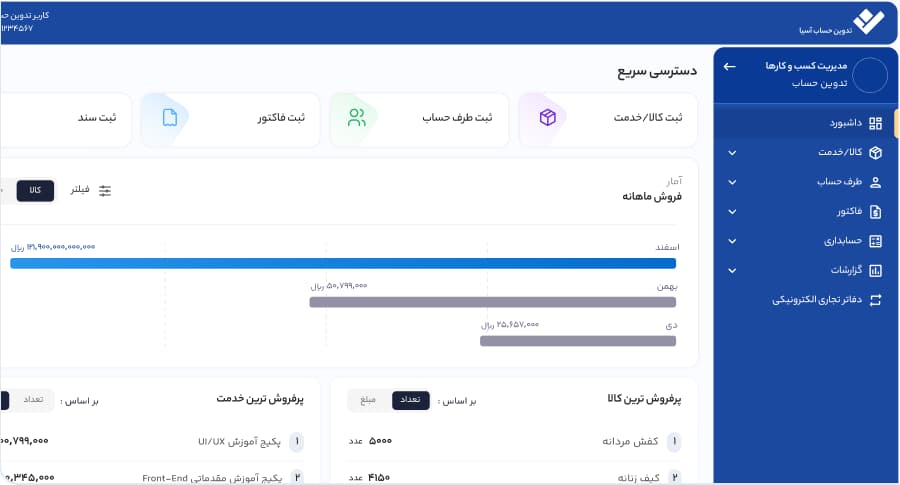 نمای داشبورد یکپارچه مالیاتی تدوین حساب