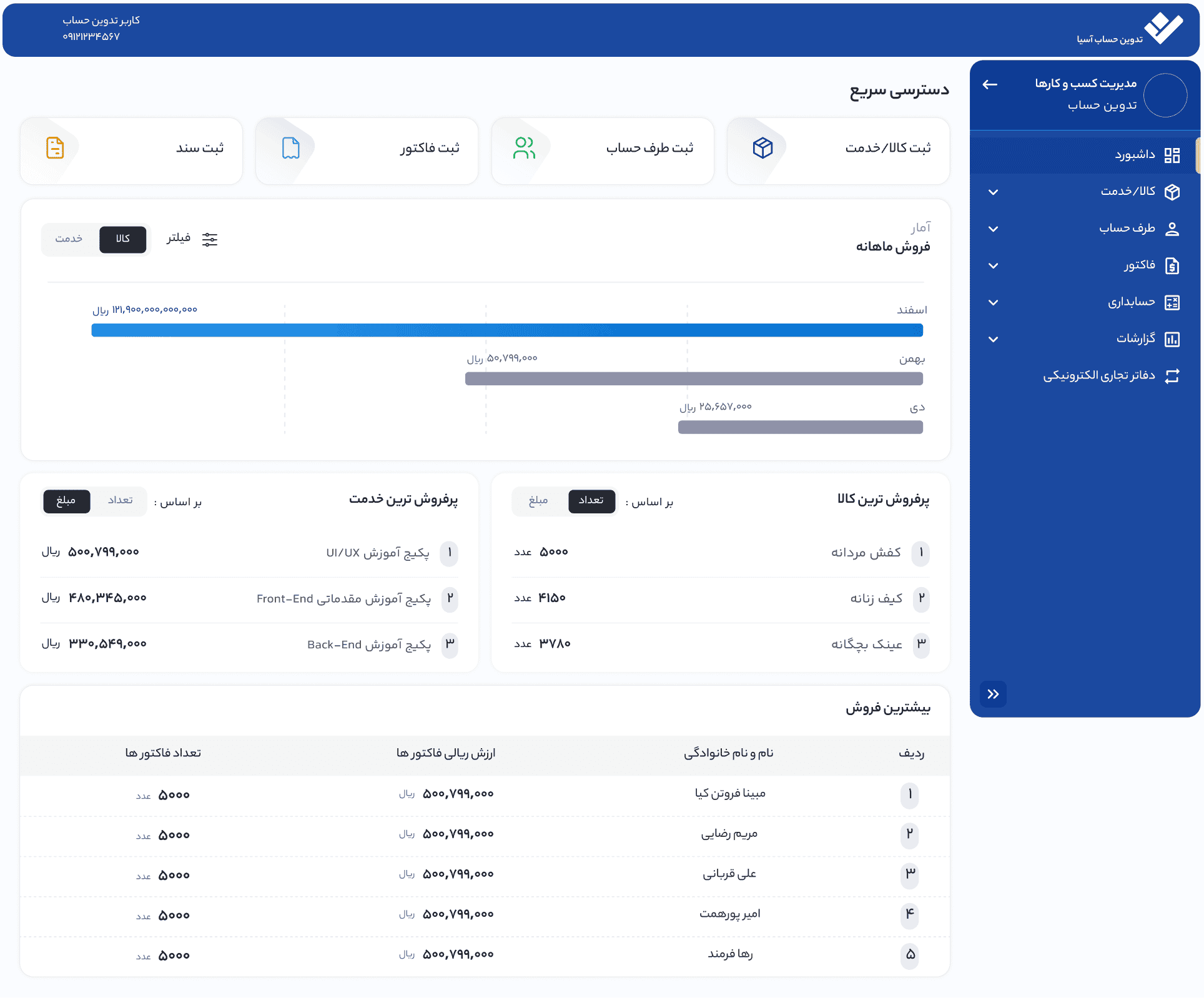 داشبورد نرم‌افزار تدوین حساب